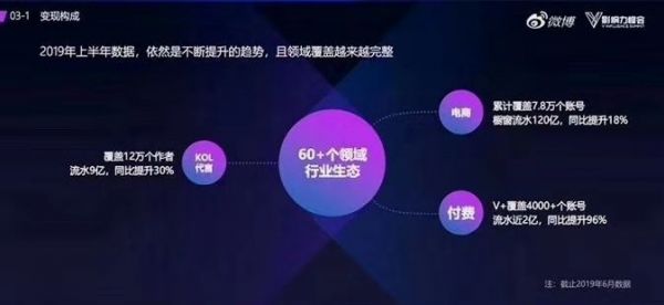 “小红书”不红了?