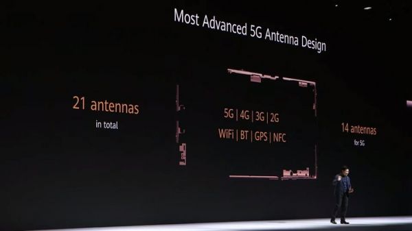 5G 来了,今年该不该换新手机?