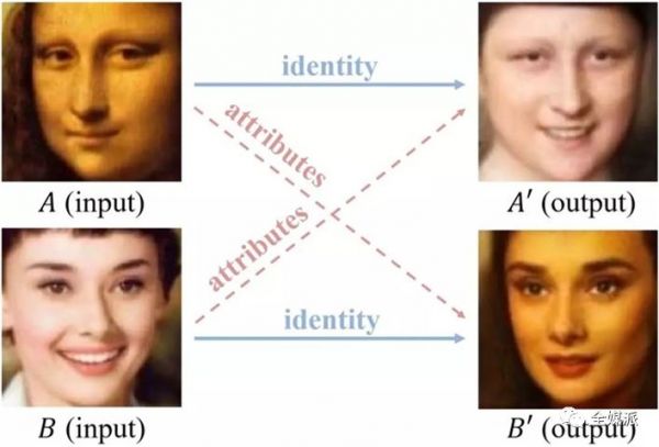 新闻编辑室如何应对deepfake?