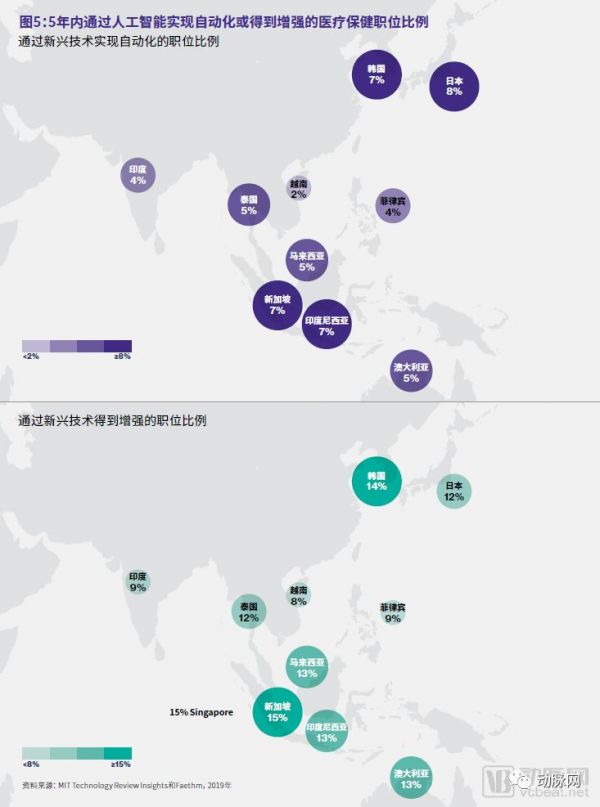 亚洲AI医疗发展情况如何,《麻省理工科技评论》发布相关报告