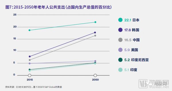 亚洲AI医疗发展情况如何,《麻省理工科技评论》发布相关报告