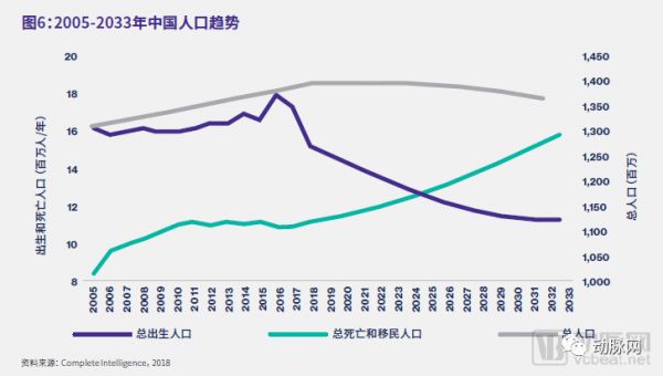 亚洲AI医疗发展情况如何,《麻省理工科技评论》发布相关报告