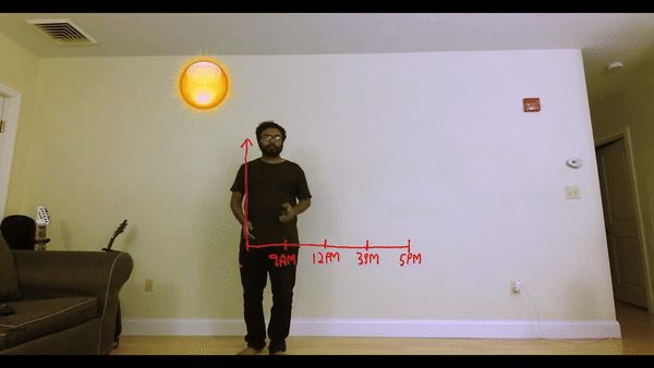 走进麻省理工Media Lab，看AR技术如何改变课堂教育？