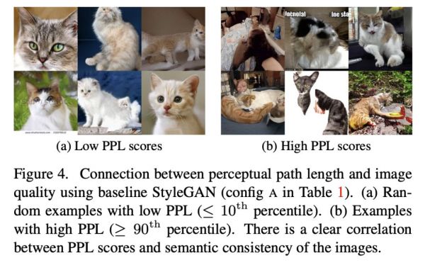 英伟达发布最强图像生成器StyleGAN2，生成图像逼真到吓人