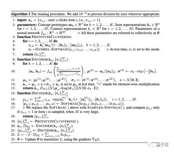研究你为啥看着淘宝想剁手,阿里达摩院论文登上NeurIPS 2019