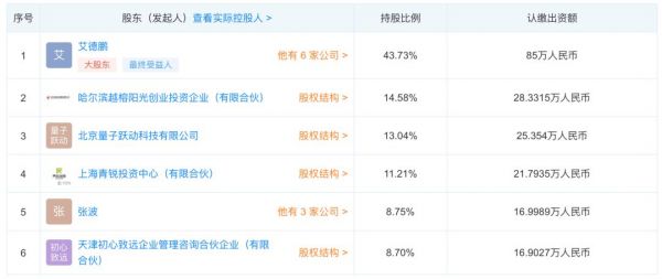免费阅读市场硝烟再起:字节跳动投资粉瓣书城,触宝推出疯读小说占据第一