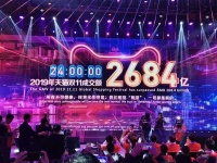 “双十一“对消费拉动有多大？国家统计局回应