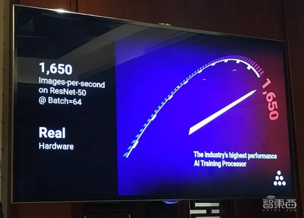 20亿美元,英特尔正式收购以色列AI芯片公司Habana Labs