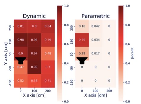 让智能音箱胡言乱语、乱下指令,只需要一部手机+一个喇叭