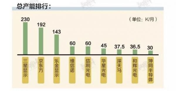 2019,为什么是“折叠屏元年”?