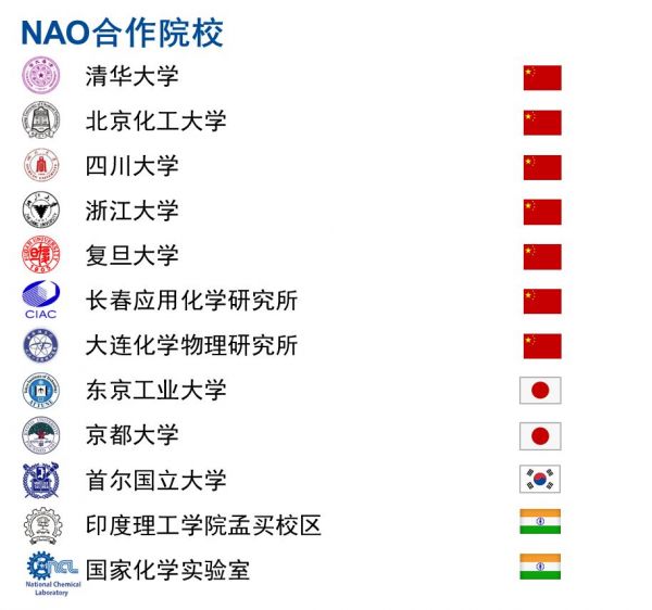 企业如何与学术界合作？巴斯夫通过NAO汇聚专知