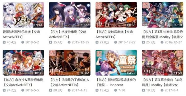 我们研究了B站50位up主,他们粉丝质量高是有原因的