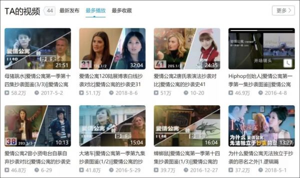 我们研究了B站50位up主,他们粉丝质量高是有原因的