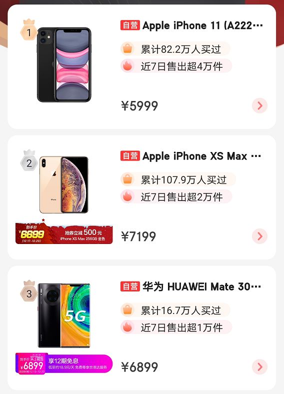 廉价iPhone救不了苹果出货量,最赚钱的手机公司在焦虑什么?