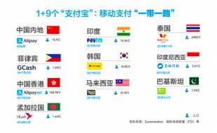 阿里组织架构再调整,聚力“练内功”
