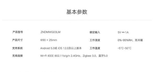 苹果 Google 亚马逊罕见联手，智能家居革命要来了？