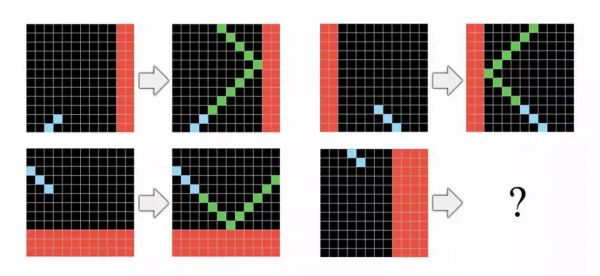 谷歌高管自黑:逼得李世石退役的阿尔法狗真的不算啥