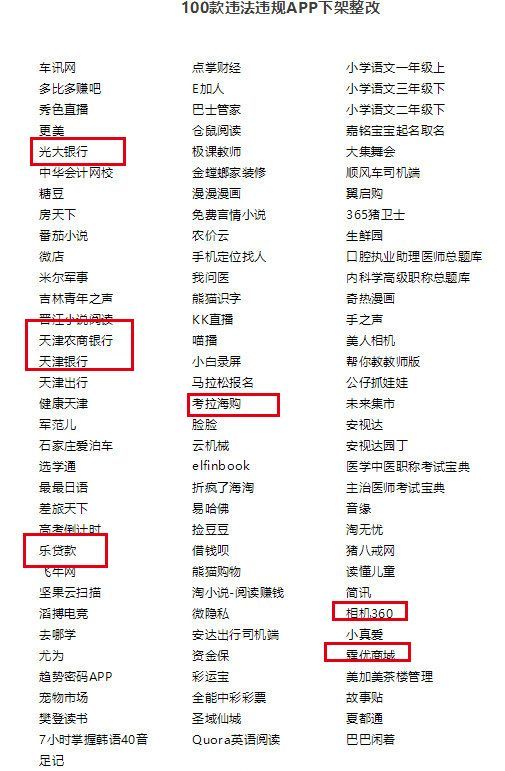 6亿通讯录,一条2毛钱,谁在偷我们的隐私数据?