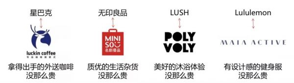 华映资本季薇：关注周期，把握变量，新消费机遇何在？