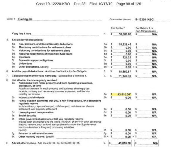 贾跃亭首场债权人会议全程实录:每月房租收入4.38万美元