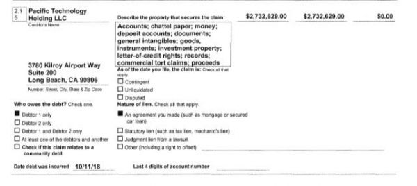 贾跃亭首场债权人会议全程实录:每月房租收入4.38万美元