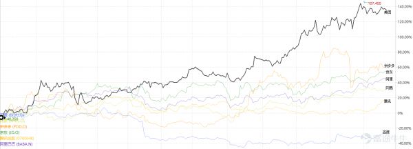 2019年互联网复盘：ATM江湖，守城、崛起与沉沦
