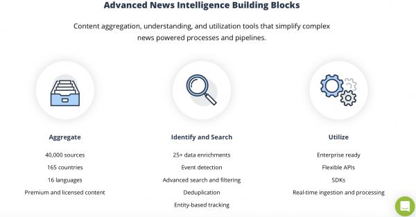 爱尔兰初创公司「Aylien」获 554 万美元融资,用于继续开发其金融分析平台