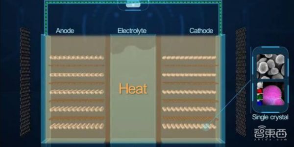 一张华为新机谍照让概念股大涨,石墨烯到底何方神圣?