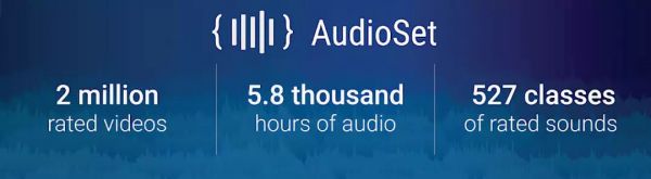 谷歌推出录音程序Recorder,智能处理海量音频信息