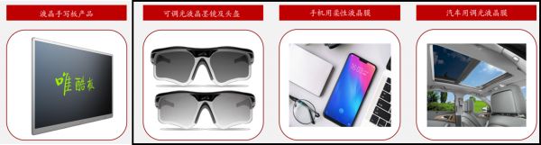 汽车、手机玻璃还有创新空间?「唯酷科技」想赋予透光镜片更多想象力