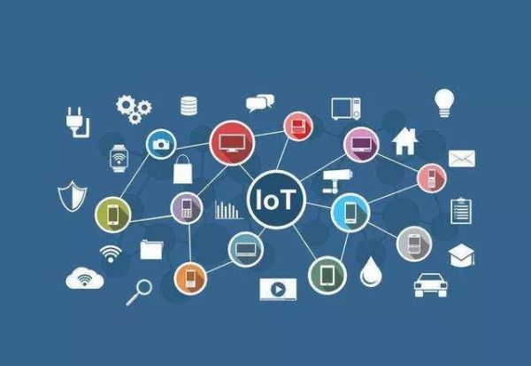 “主力”和“备胎”: 家电巨头IoT时代的两难