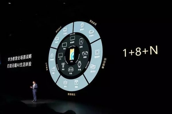 “主力”和“备胎”: 家电巨头IoT时代的两难
