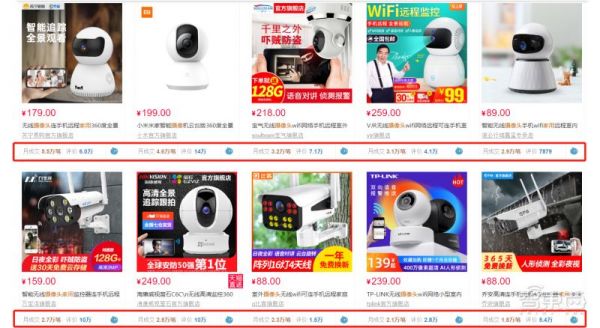 一场AI引发的摄像头之战,消费巨头与安防老炮短兵相接