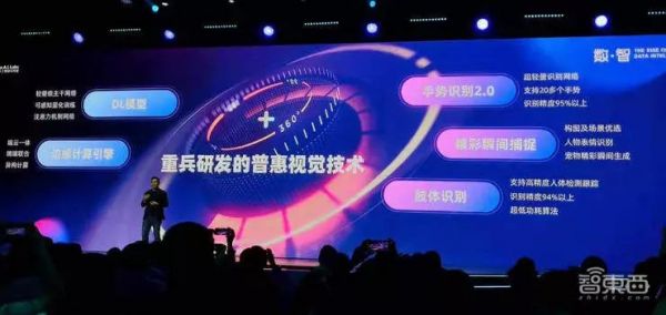 一场AI引发的摄像头之战,消费巨头与安防老炮短兵相接