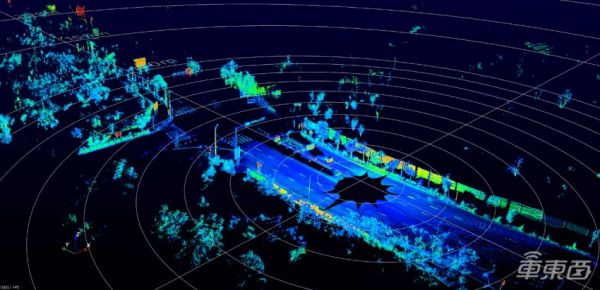 大疆自动驾驶激光雷达1月开卖，揭秘背后三大真相