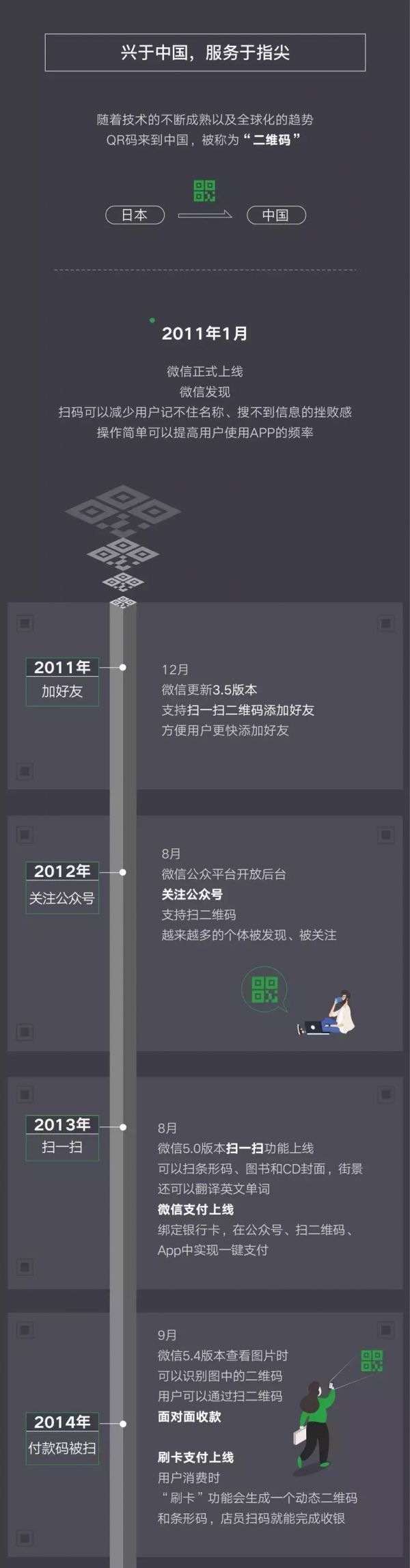 2019-2020:重新回答“中国创新”