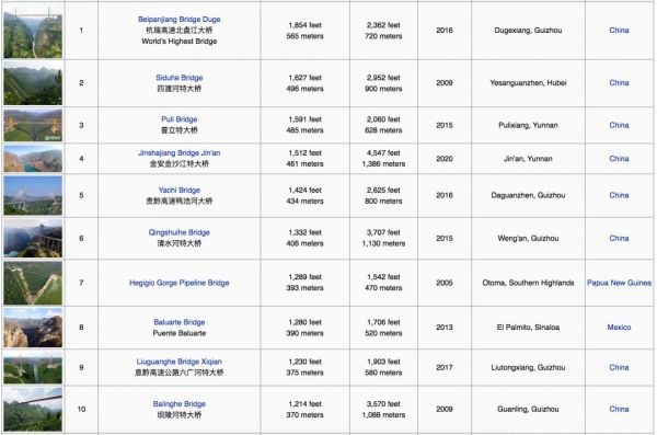 2019-2020:重新回答“中国创新”
