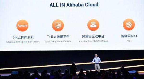 从联通到申通,传统IT正在被抛弃