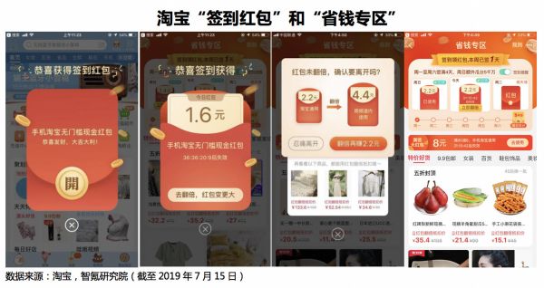 阿里“硬刚”拼多多?| 智氪分析