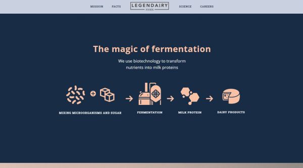 不需要乳牛就能生产牛奶?「Legendairy Foods」实现微生物发酵技术制奶黑科技