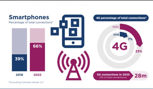 跌落神坛的非洲第一股 Jumia,前路几何?