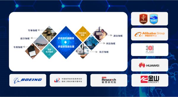 「中科凡语」获数千万元Pre-A轮融资,将持续开发自然语言处理技术的行业应用