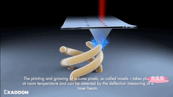 潮科技 | 瑞士3D打印公司「exaddon」电化学沉积技术实现超高分辨率,纳米金属3D打印比头发小100倍的零件