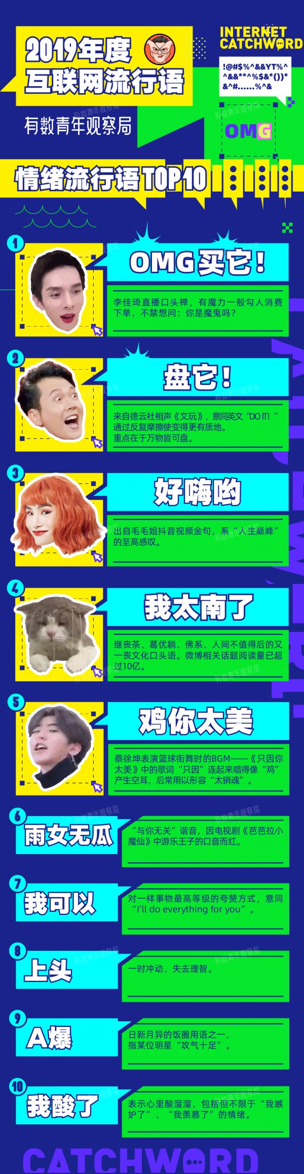 年度互联网热词你GET到了吗？