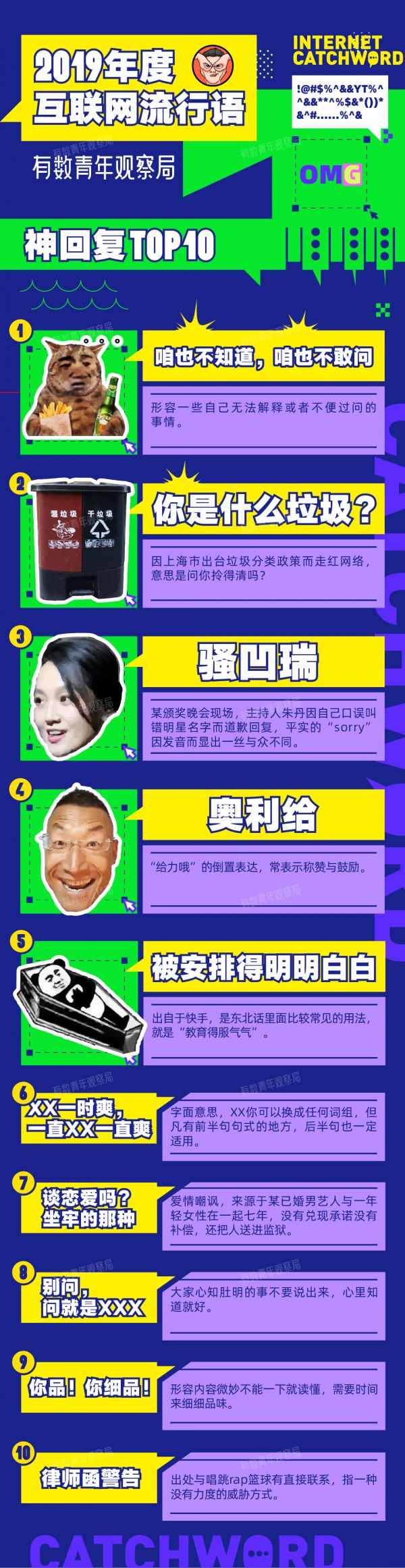 年度互联网热词你GET到了吗？