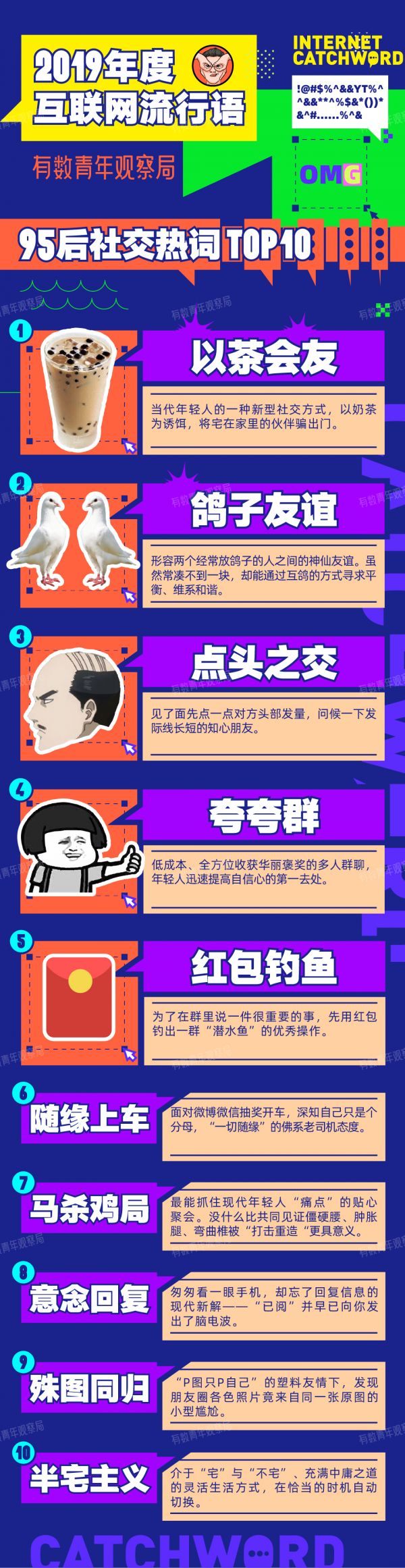 年度互联网热词你GET到了吗？