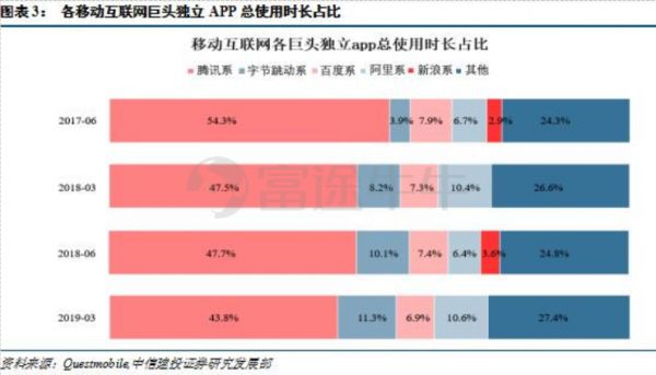 2020年十大IPO预告:谁将“逆天改命”,谁又会“流血上市”?