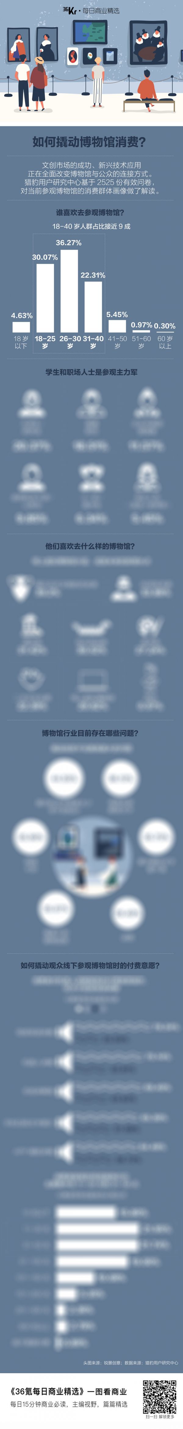 氪星晚报 | 滴滴顺风车将在上海等地试运营;聚划算也成央视春晚合作伙伴;小米回应被谷歌禁止