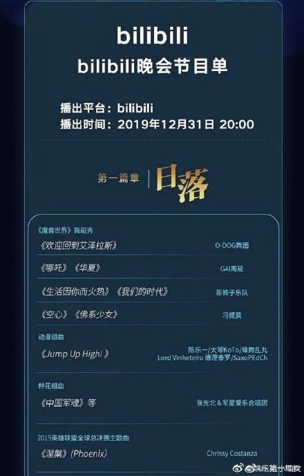 一台晚会助市值暴增50亿,B站高兴不起来