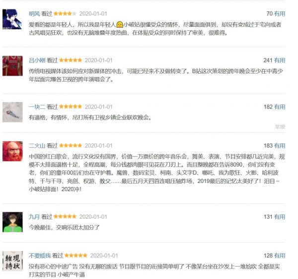 一台晚会助市值暴增50亿,B站高兴不起来